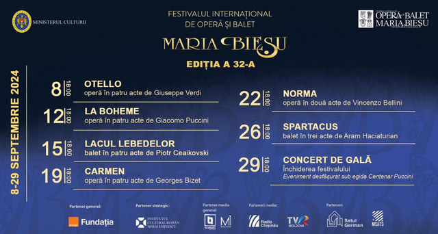 Festivalul Internațional de Operă și Balet „Maria Bieșu”, începe mâine, 8 septembrie, la Chișinău. Programul evenimentelor