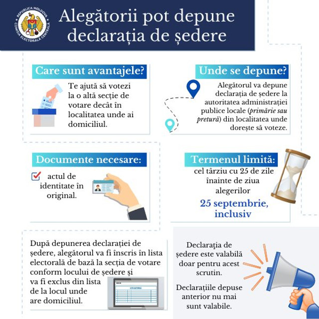 ELECTORALA 2024 | CEC: Alegătorii mai au la dispoziție 10 zile pentru a-și declara noul loc de ședere