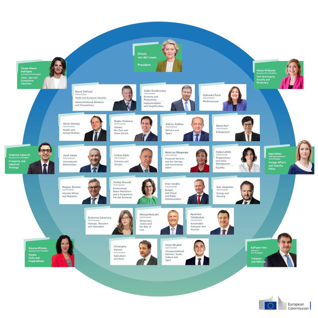 Ursula von der Leyen a prezentat componența Comisiei Europene 2024-2029. România se va afla, în premieră, în conducerea politică a instituției