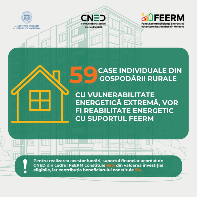 Au fost selectate primele case individuale care vor fi reabilitate energetic cu suportul FEERM