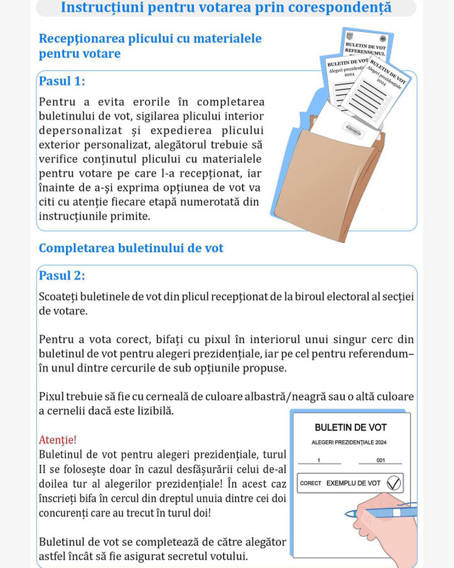 Electorala 2024 | MAE prezintă care sunt pașii pentru exercitarea votului prin corespondență