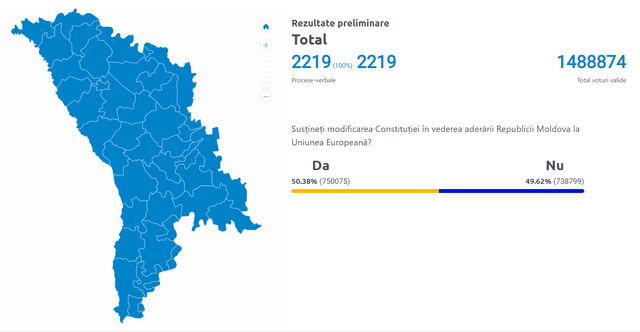 LIVE TEXT | Rezultatele finale la alegerile prezidențiale și referendumul privind integrarea europeană. Actualizare CEC