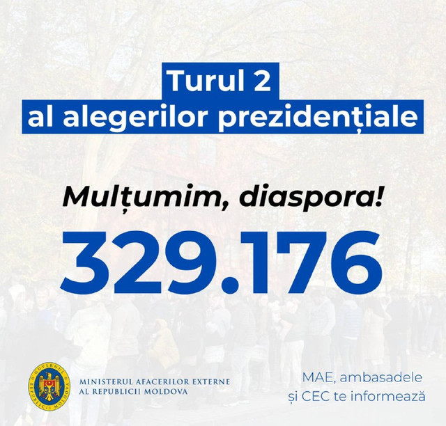 MAE mulțumește diasporei pentru mobilizarea la scrutinul prezidențial: „Ați arătat că sunteți uniți și credeți în viitorul european al țării noastre”