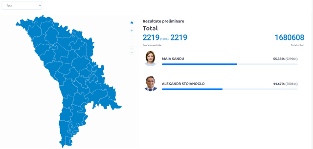 LIVE TEXT | Maia Sandu câștigă al doilea mandat de președinte. Toate procesele verbale au fost procesate de Comsia Electorală Centrală 