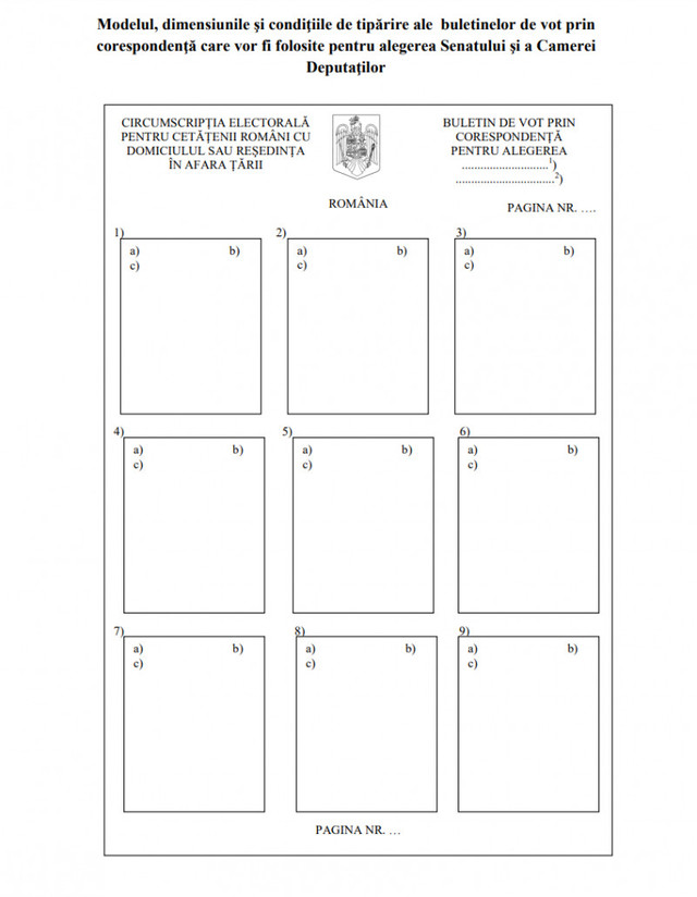 Cetățenii români sunt chemați la urne pentru a-și alege reprezentanții în legislativul bicameral de la București. În Republica Moldova vor fi deschise 59 de secții de votare