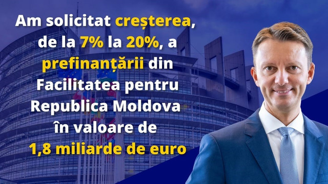 Siegfried Mureșan a solicitat ca prefinanțarea din Facilitatea pentru R. Moldova în valoare de 1,8 miliarde de euro să fie majorată de la 7% la 20%