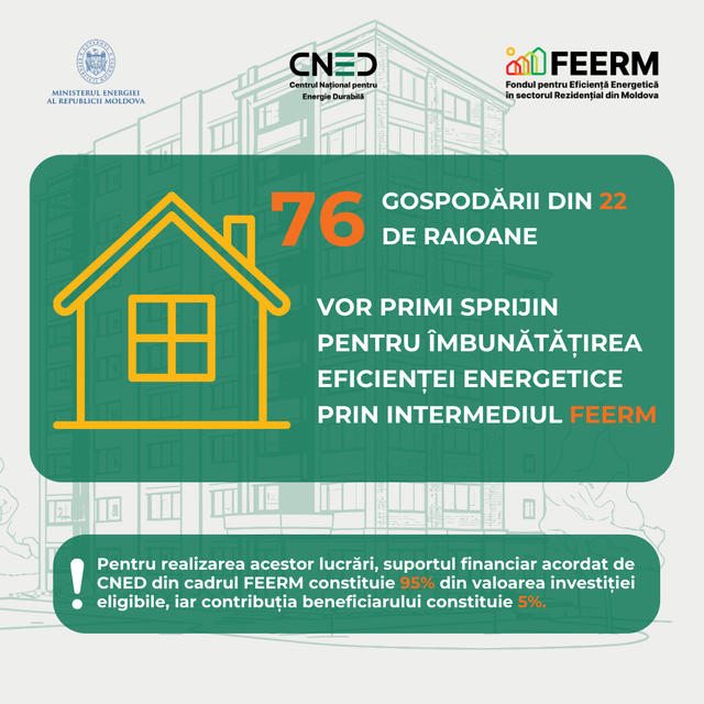 Alte 76 de gospodării din 22 de raioane din R. Moldova vor beneficia de audituri pentru îmbunătățirea eficienței energetice 