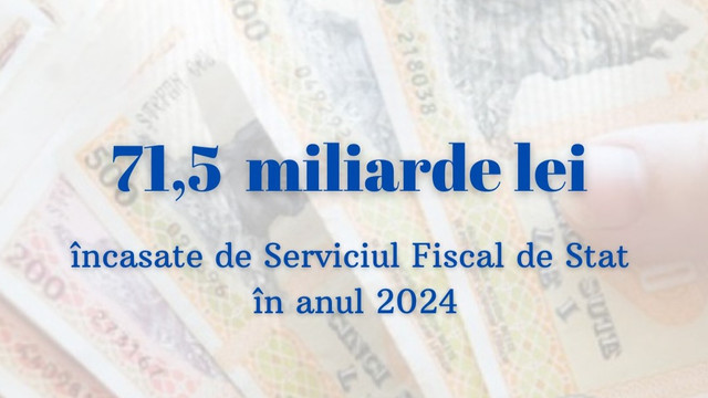 Bugetul public național a încasat peste 70 de miliarde de lei în anul 2024