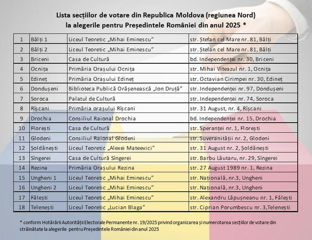 FOTO | Ambasada României anunță unde vor fi localizate cele 64 de secții de votare din Republica Moldova pentru alegerile prezidențiale din România 