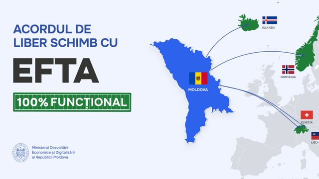 De astăzi, antreprenorii din R. Moldova pot exporta fără taxe vamale în Elveția, Norvegia, Islanda și Liechtenstein De astăzi, antreprenorii din R. Moldova pot exporta fără taxe vamale în Elveția, Norvegia, Islanda și Liechtenstein