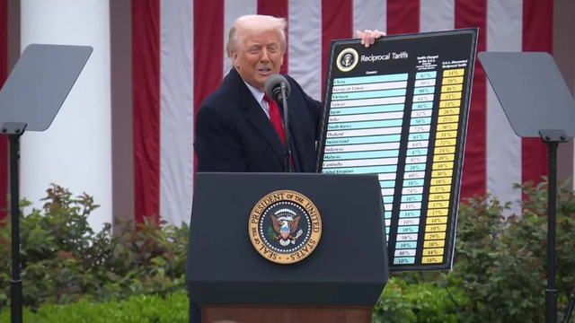 Donald Trump impune taxe vamale reciproce la nivel mondial: 31% pentru Republica Moldova, 20% pentru UE. Lista tarifelor reciproce