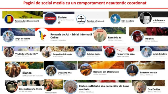 Avertisment grav înainte de alegerile prezidențiale din România: Site-uri oficiale au fost clonate. Indicii legate de implicare rusească în operațiunea de dezinformare