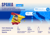 Spania, al 9-lea partener comercial al Republicii Moldova din Uniunea Europeană