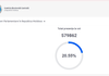 LIVE TEXT | Alegeri parlamentare. Aproape 580 0