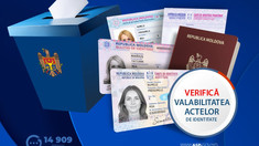 ASP îndeamnă cetățenii să verifice valabilitatea actelor de identitate înainte de alegeri 