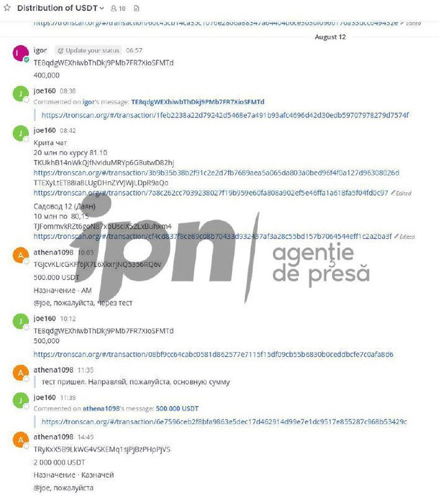 FOTO | Ilan Șor are cel puțin 11 portofele cripto. Prin acestea au trecut peste 8 miliarde de dolari
