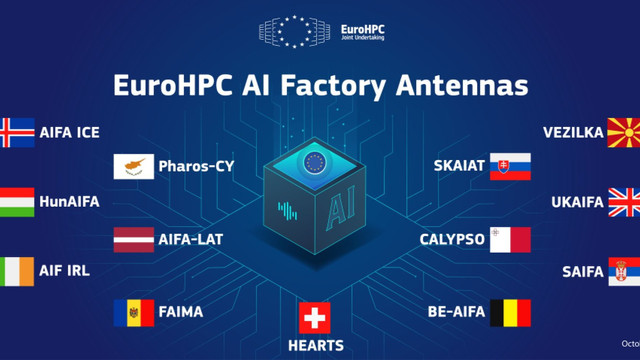 Republica Moldova devine parte a rețelei europene de „fabrici de inteligență artificială” Republica Moldova devine parte a rețelei europene de „fabrici de inteligență artificială”
