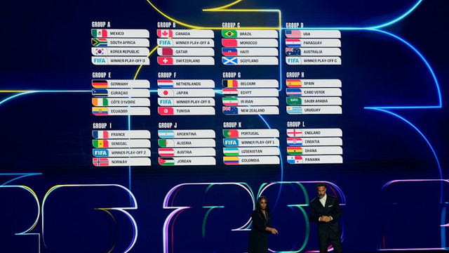 Tragerea la sorți a grupelor Cupei Mondiale 2026. România ar ajunge în grupă cu SUA, dacă va câștiga finala barajului C