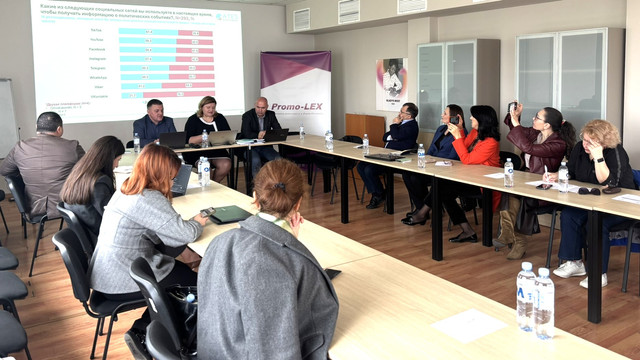 Studiu Promo-LEX: Percepțiile cetățenilor din UTA Găgăuzia privind alegerile și încrederea în democrație