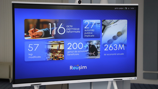 „Reușim”. MDED a lansat programul guvernamental pentru crearea unui mediu de afaceri mai simplu și mai competitiv