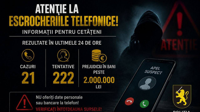 IGP a înregistrat 21 de cazuri noi de escrocherii telefonice. Victimele, prejudiciate cu peste două milioane de lei

