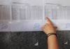 Rezultatele preliminare ale examenelor de gimnaziu au fost afișate
